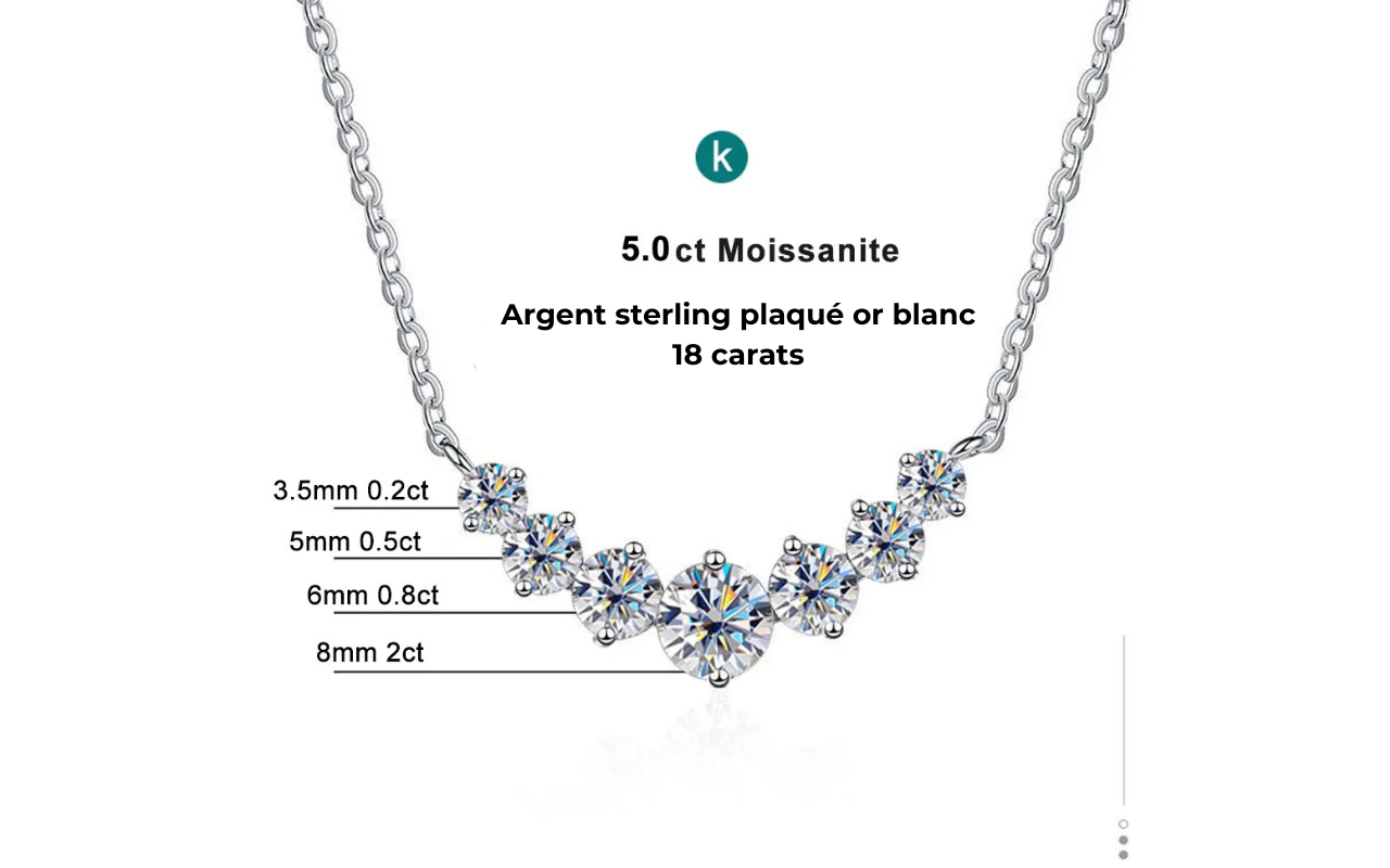 Collier Solitaire "L’Éclat Absolu" - Argent 925 & Moissanite/Zircon Luminori